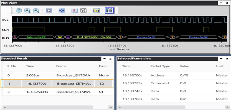 Timing Challenges in I3C Protocol Communication