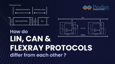 Difference between LIN, CAN and FlexRay Protocols