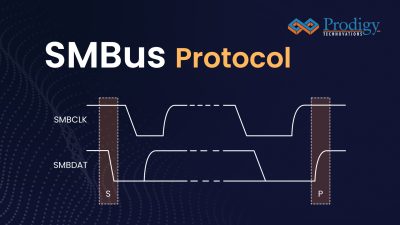 SMBus-Protocol