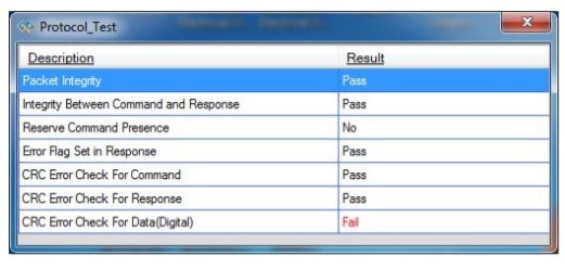 Protocol test