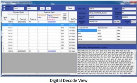 Industry First Decoding of CMD and data Signals