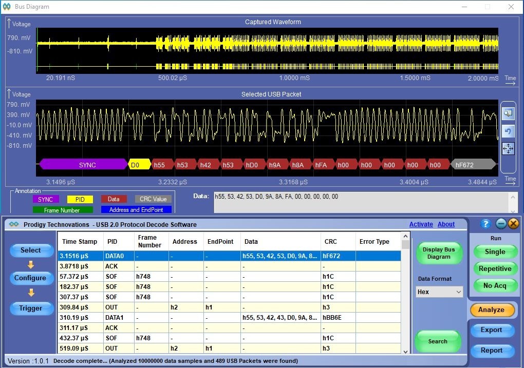 USB 2.0 Protocol Decode Software