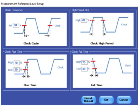 PGY-SPMI Electrical Validation and Protocol Analysis Software