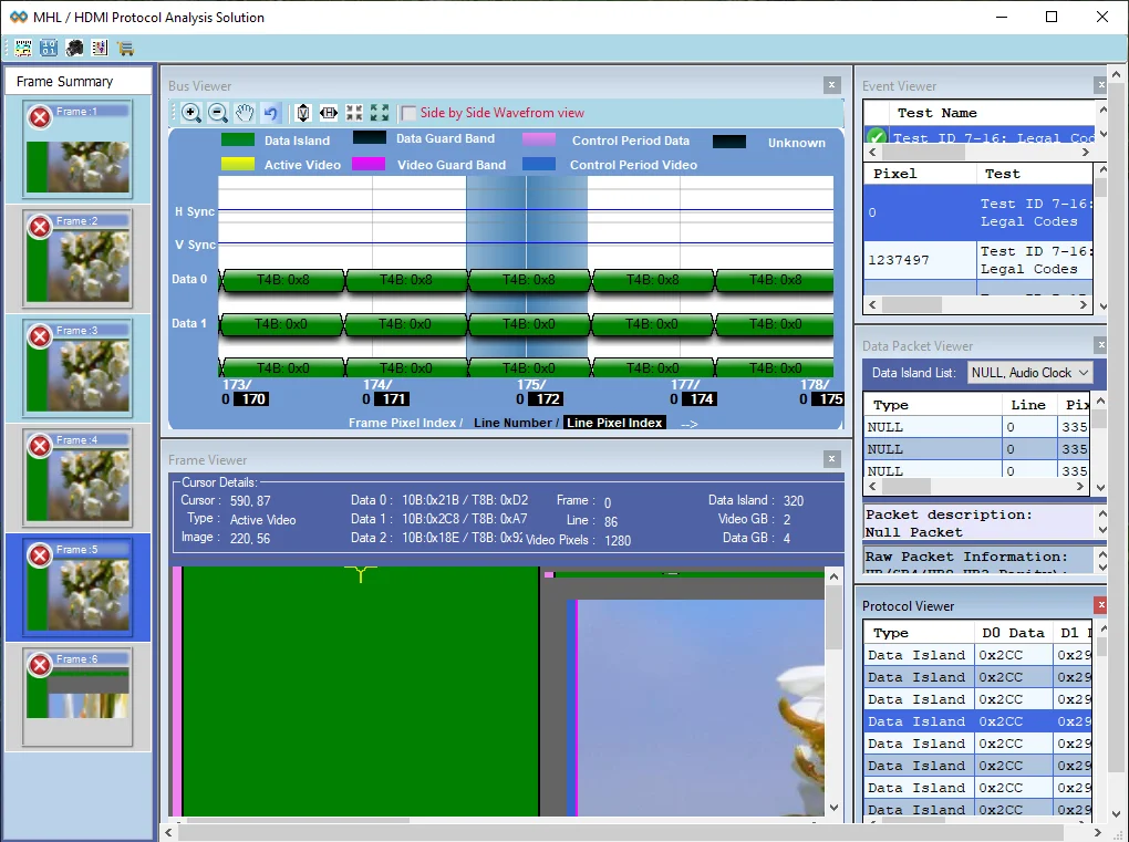HDMI/MHL Protocol Analysis Software