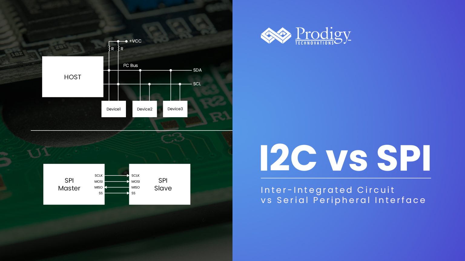 I2C vs SPI - Prodigy