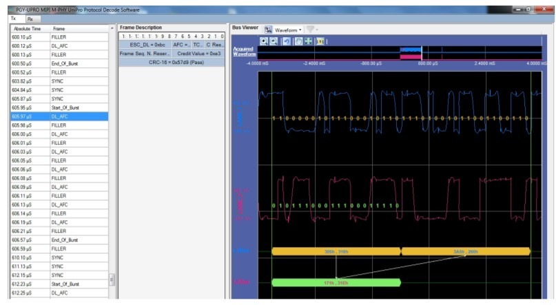 UNIPRO PD Software