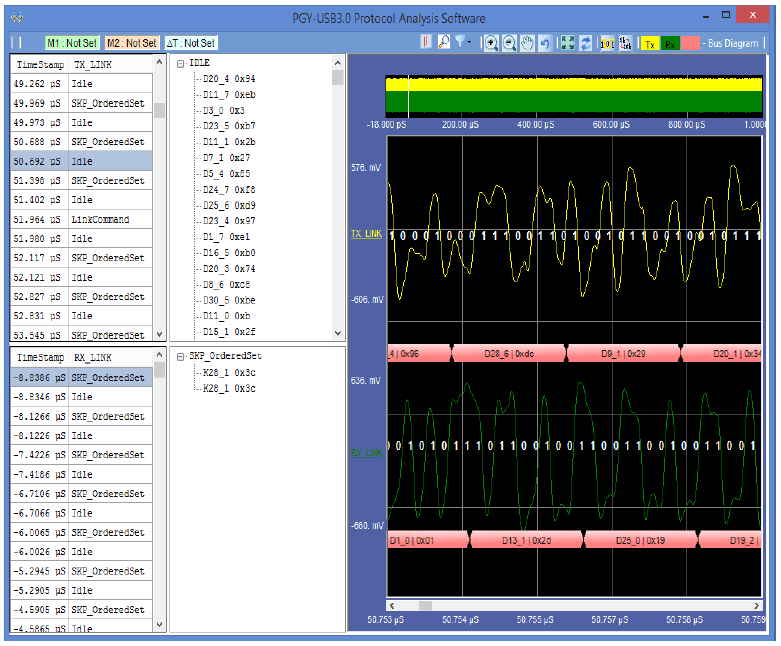 USB 3.0 Protocol Decode Testing