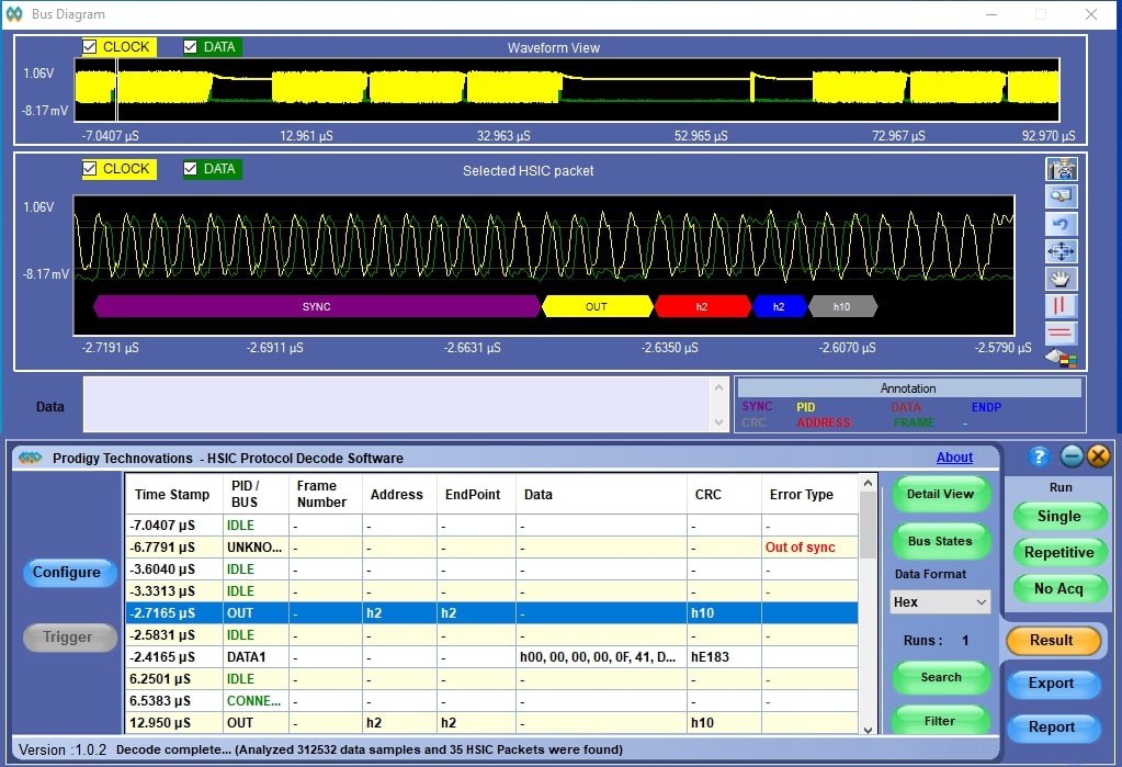 HSIC Protocol Trigger and Decode Analysis Software