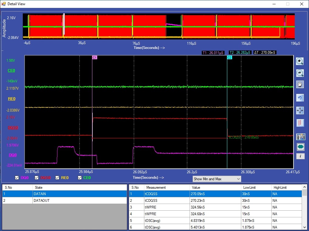 ONFI Electrical Timing Analysis Software