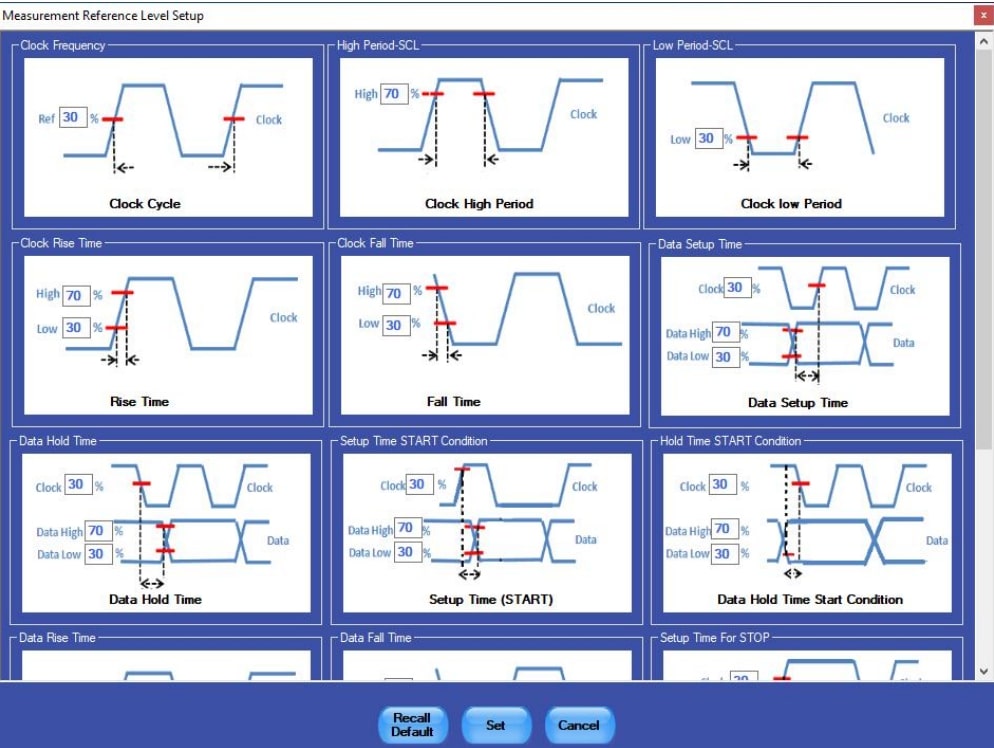 i3c ev software