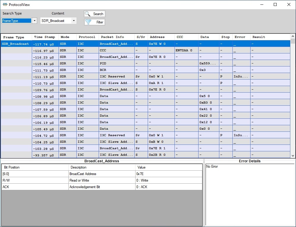 I3C protocol View