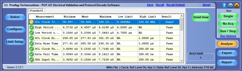 I2C Electrical Validation and Protocol Decode Software