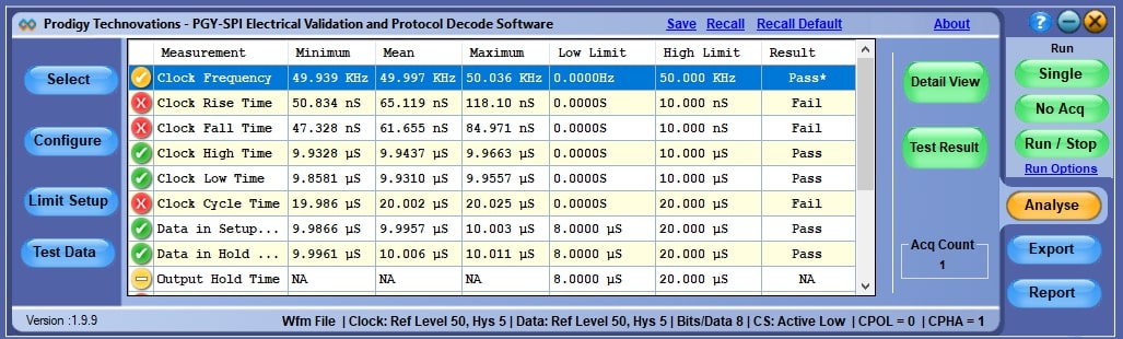 SPI Electrical Validation and Protocol Decode Software