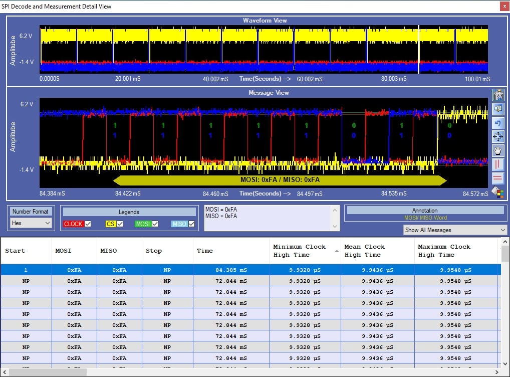 SPI Electrical Validation and Protocol Decode Software