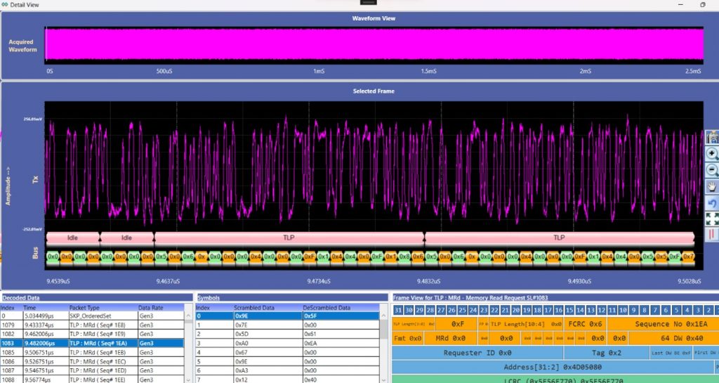 PCIe Protocol Decode Software