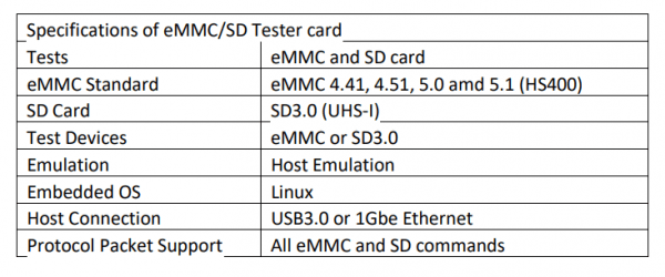 SoC based eMMC/SD Protocol Tester | Prodigy Technovations