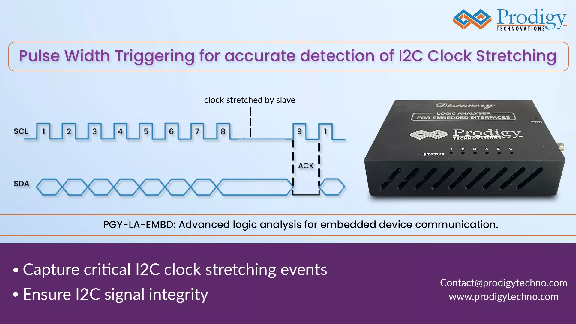 Pulse Stretching Module Pulse Width Triggering on I2C Clock Stretching using PGY-LA-EMBD ...