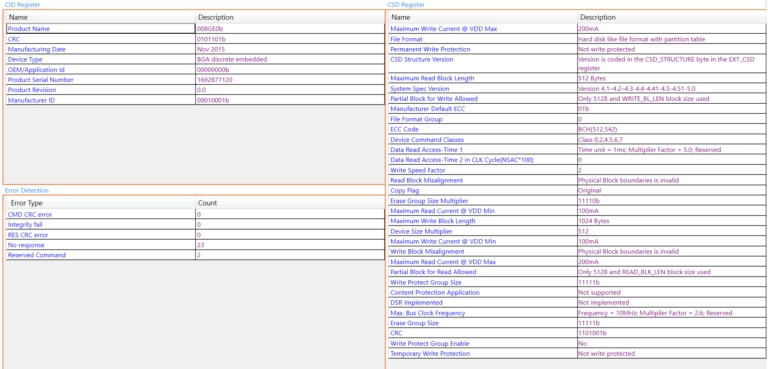 A technical software screen displaying three tables: CID Register details (Product Name, Manufacturing Date), CSD Register parameters (Current, ECC Code, Write Protection), and an Error Detection log showing counts for CRC and Response errors.