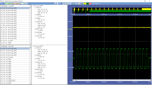 USB 3.0 Protocol Decode Software