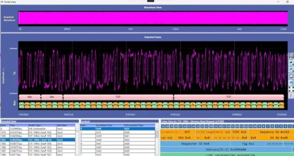 PCIe protocol decode software showing waveform, decode table, and frame view – Prodigy Technovations