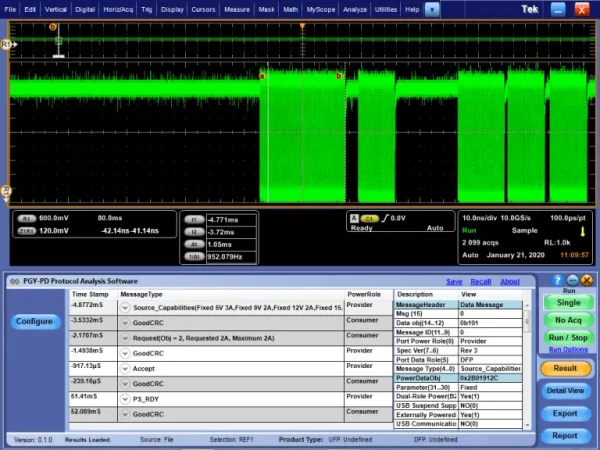 UART/RS232C protocol decode software showing waveform and decode table on Tektronix oscilloscope plugin – Prodigy Technovations