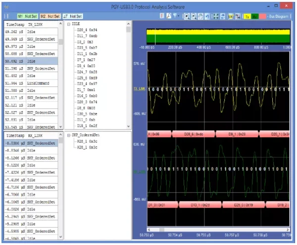 USB 3.1 protocol decode software showing waveform and decode table – Prodigy Technovations