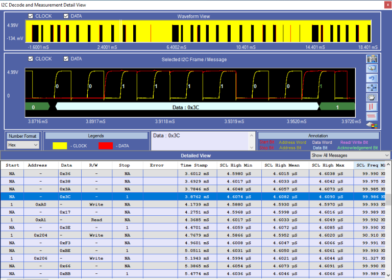 SPI Electrical Validation and Protocol Decode Software