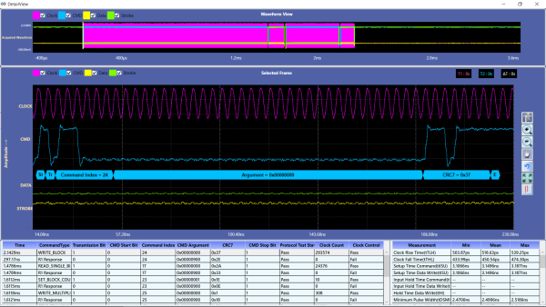eMMC (4.41, 4.51, 5.0, 5.1) and SD (UHS-I) Electrical Validation and Protocol Decode Software