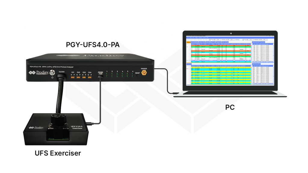 UFS Protocol Exerciser Setup