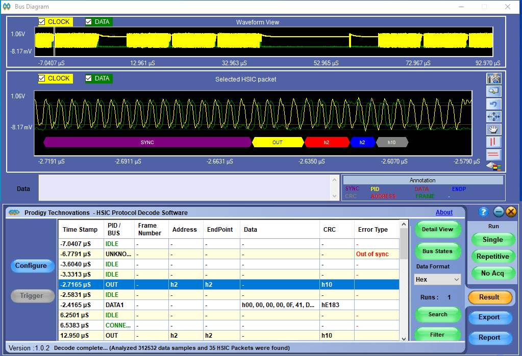 PGY-HSIC Protocol Trigger and Decode Analysis Software - Prodigy ...