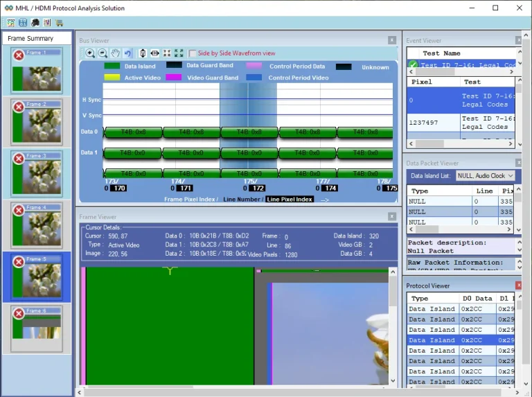 HDMI Protocol Analysis Software Datasheet
